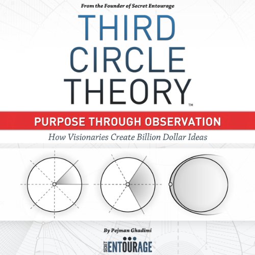 Third Circle Theory audiobook cover